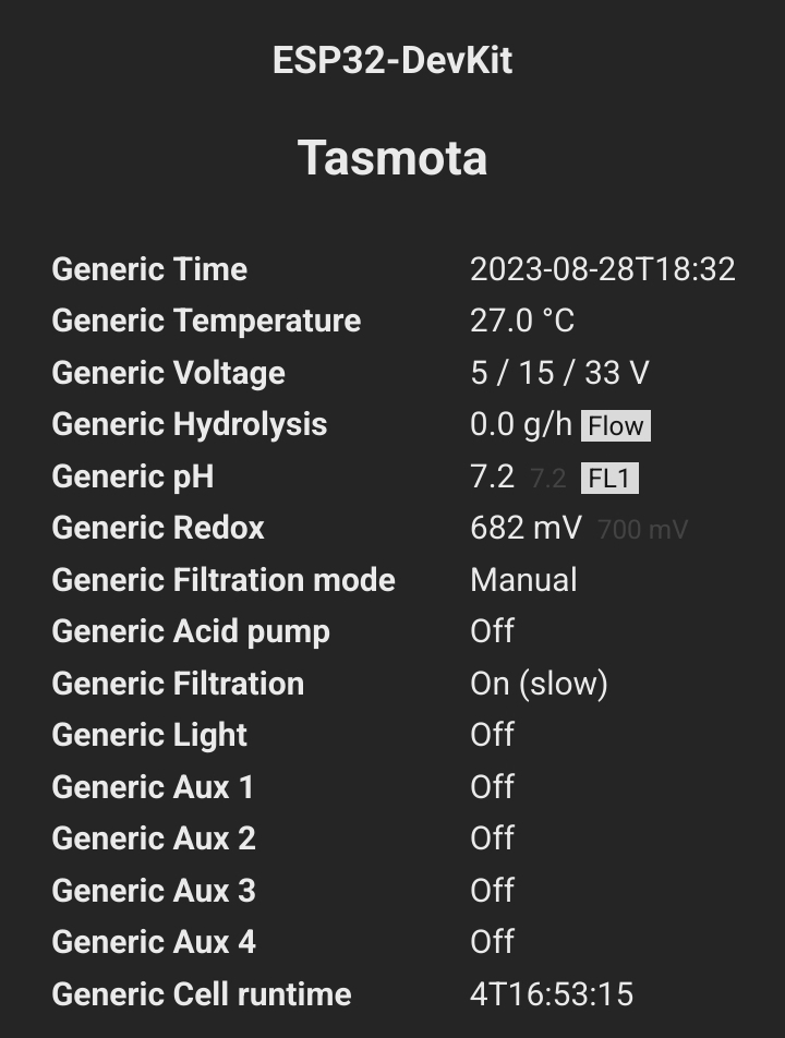 Tasmota WiFi Data Interface