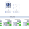 Unrelated parallel machine scheduling optimization with a genetic algorithm